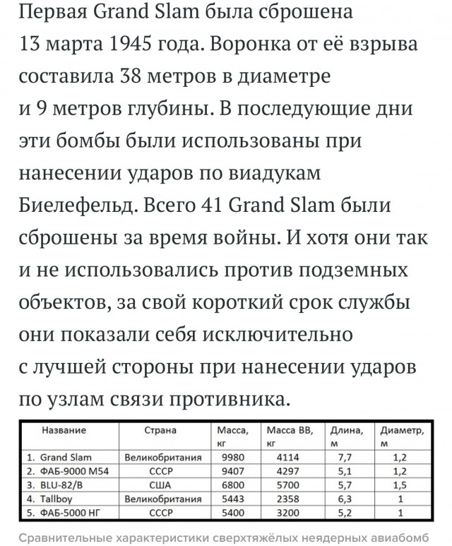 Прилёт ФАБ по позициям