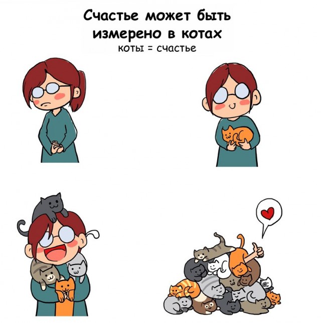 Cделал для себя, но может еще кому пригодится?