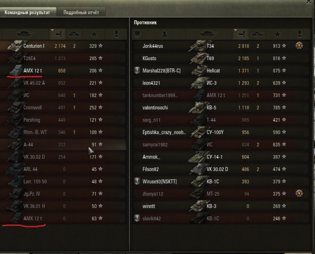 Wargaming 14