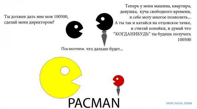 Путь к успеху, выбор. Про двух друзей.