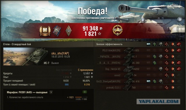Wargaming 25!