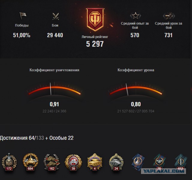 Wargaming 43