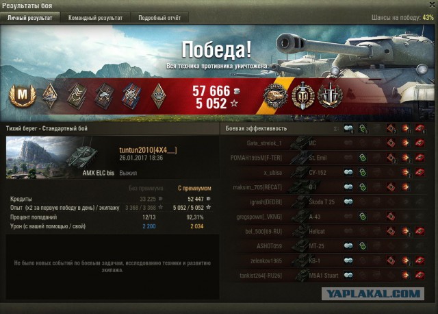 Wargaming 43