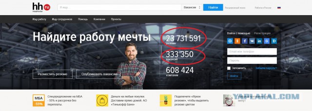 Медведев заявил об отсутствии безработицы в России