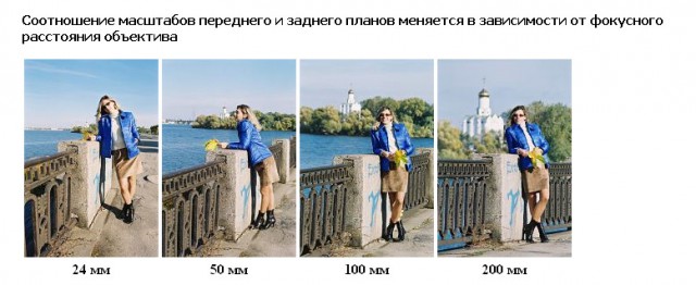 Американцы никогда не летали на Луну!