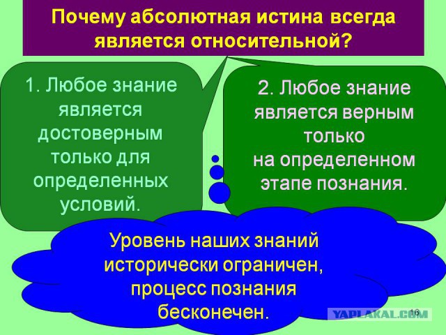 Почему продажные женщины выгоднее, чем современные "бахини", когда "надо" всего раз-два в месяц