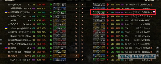 Wargaming 52