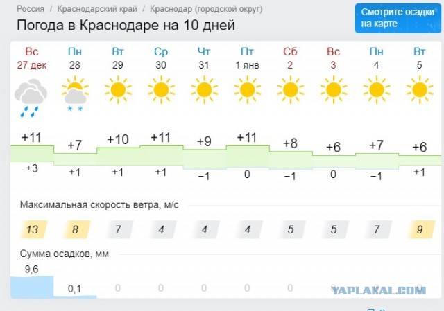 Ну вот и зимушка зима