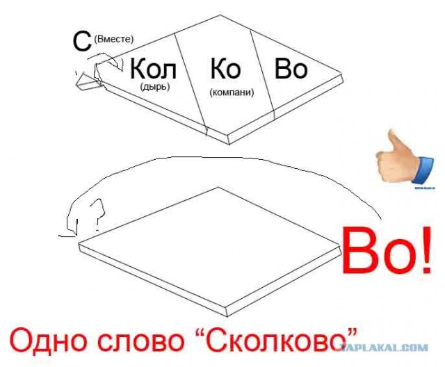 Да у нас в Сколково..