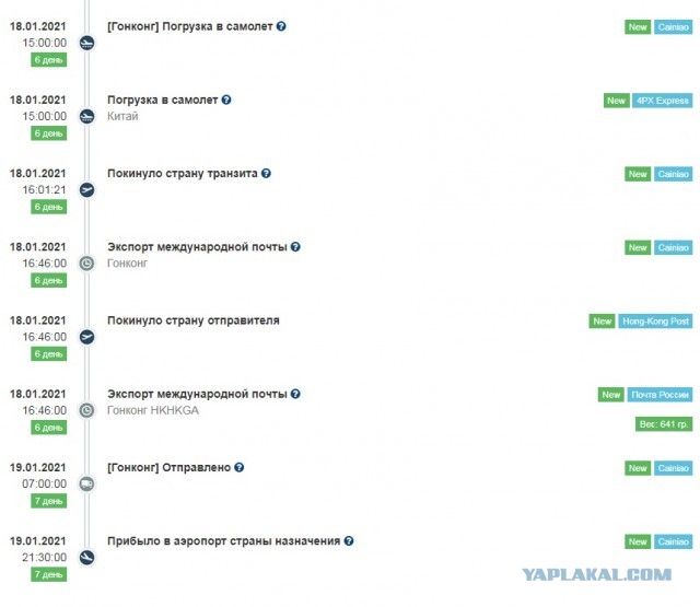 Может не у меня только такие проблемы? Али экспресс
