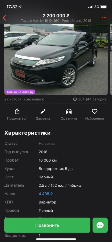 Цены на автомобили