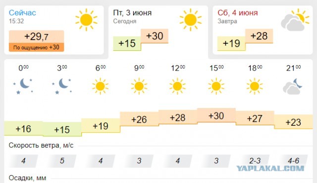 А действительно, зачем замуж после 35?