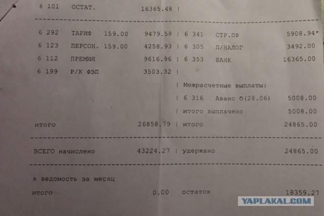 Работаю на заводе. Не стыдно