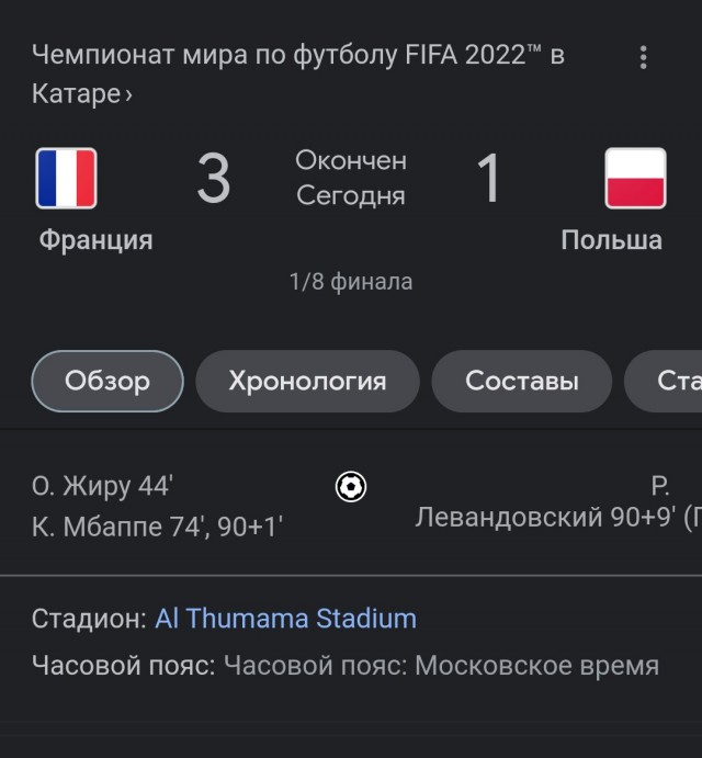 Сборная Франции обыграла сборную Польши 3:1 в 1/8 ЧМ по футболу 2022 в Катаре
