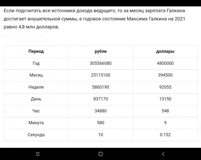 Галкину, похоже, не даёт покоя скандальная слава Меладзе.