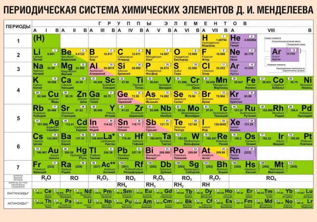 Ямуна — одна из самых токсичных рек в мире