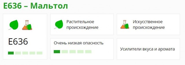 С 27 февраля в России запретят 19 пищевых добавок, среди них — подсластитель стевия