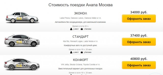 Пленники Анапы: почему выбраться с курорта сложнее и дороже, чем туда попасть