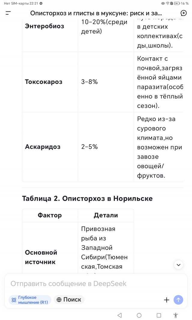 Муксун: в чем ценность северной рыбы, какое влияние на окружающую среду и какая она на вкус