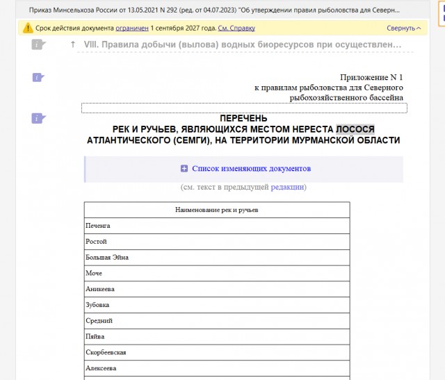 Лосося не существует