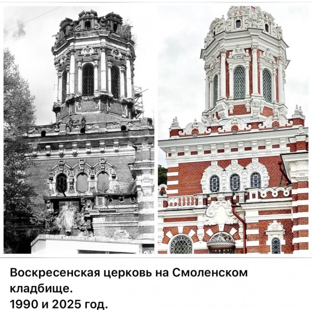 Питер. Было и стало. Часть вторая