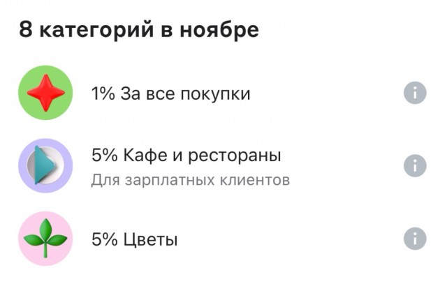 Ноябрь