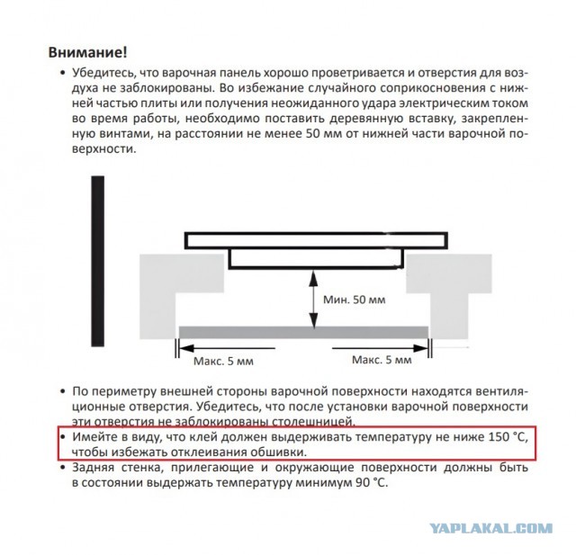 Крепление варочной DEXP
