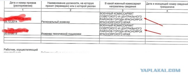 Чтобы мне так объяснить могли