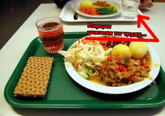 Чем кормят детей в школах разных стран?