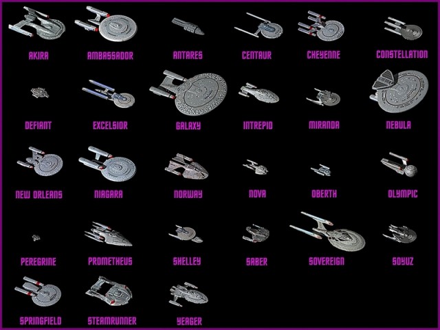 Сравнение размеров космических кораблей