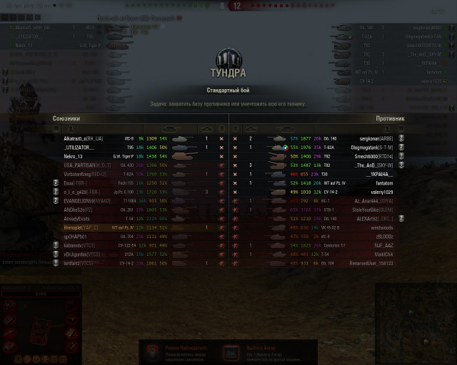Wargaming 15