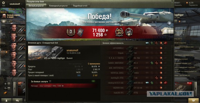 Wargaming 15