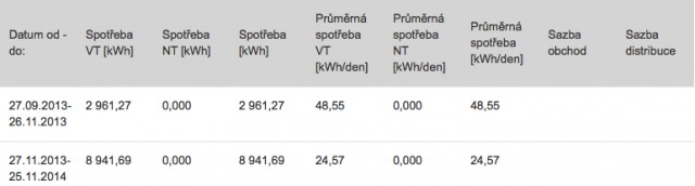 Если РФ будет продавать энергоресурсы только за ру