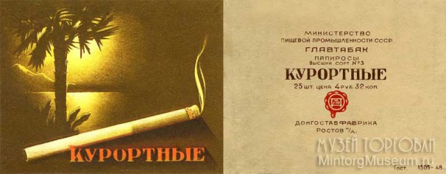 ТОП 6 конфет моего детства