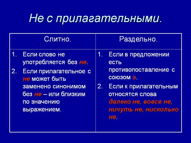 Высказывание
