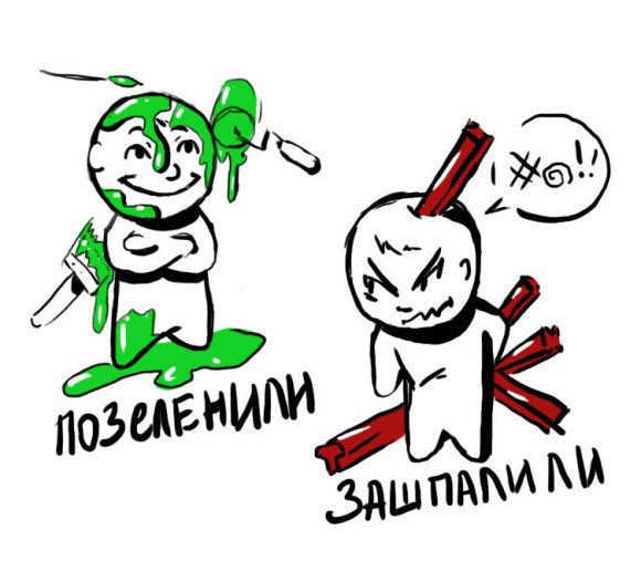 Позитив vs негатив