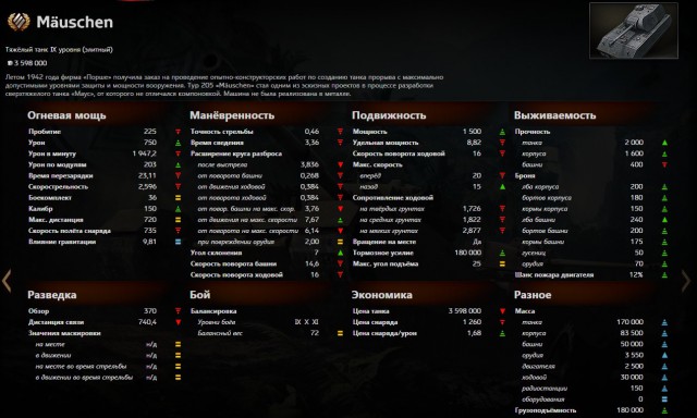 Wargaming 24