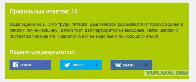 Тест: узнай свой балл за ЕГЭ по трудам