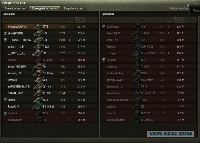 Wargaming 27