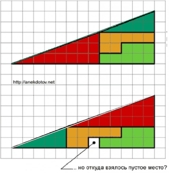 Задачи на логику и сообразительность