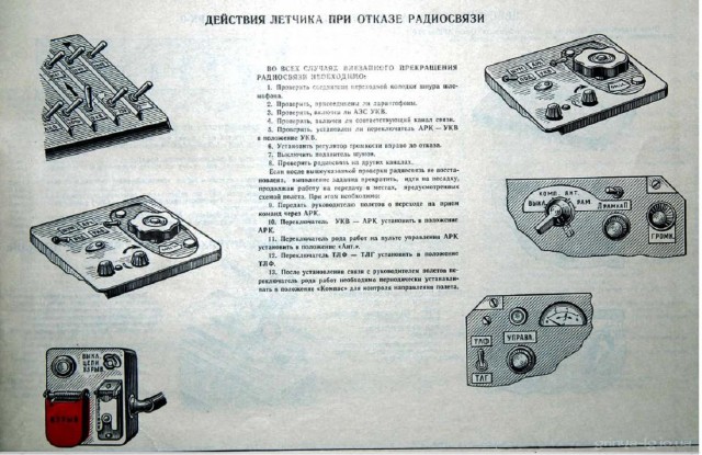 Альбом наглядных пособий по самолетам МиГ-15-17