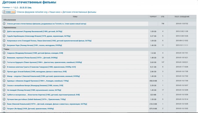 Детские фильмы, которые сейчас не увидишь на ТВ