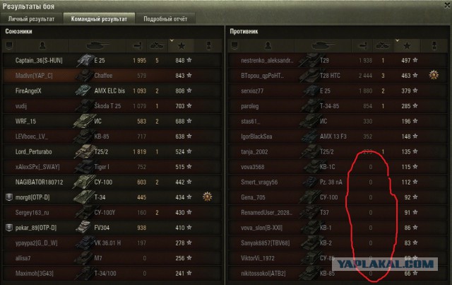 Wargaming 34