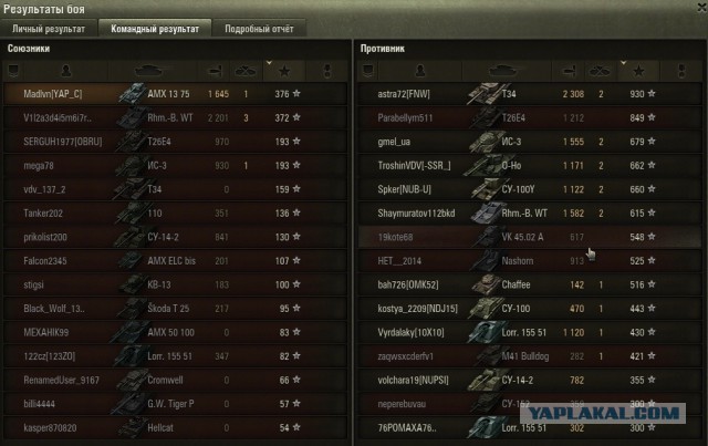 Wargaming 36