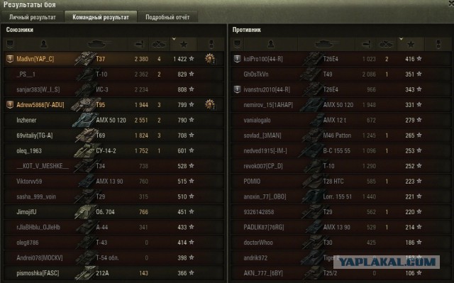 Wargaming 36