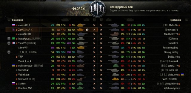 Wargaming 40