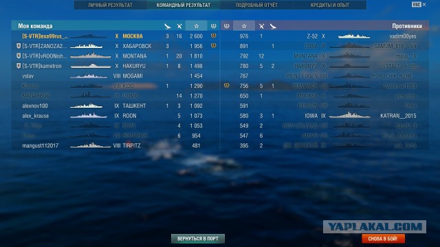 World of Warships - 2