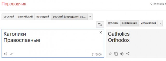 Ортодоксы против осквернения шаббата