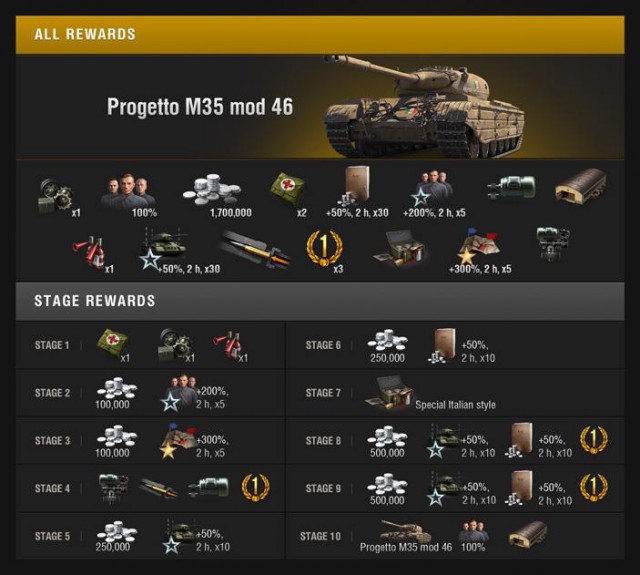 Wargaming 53