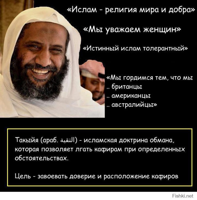 Москва – крупнейший исламский город Европы